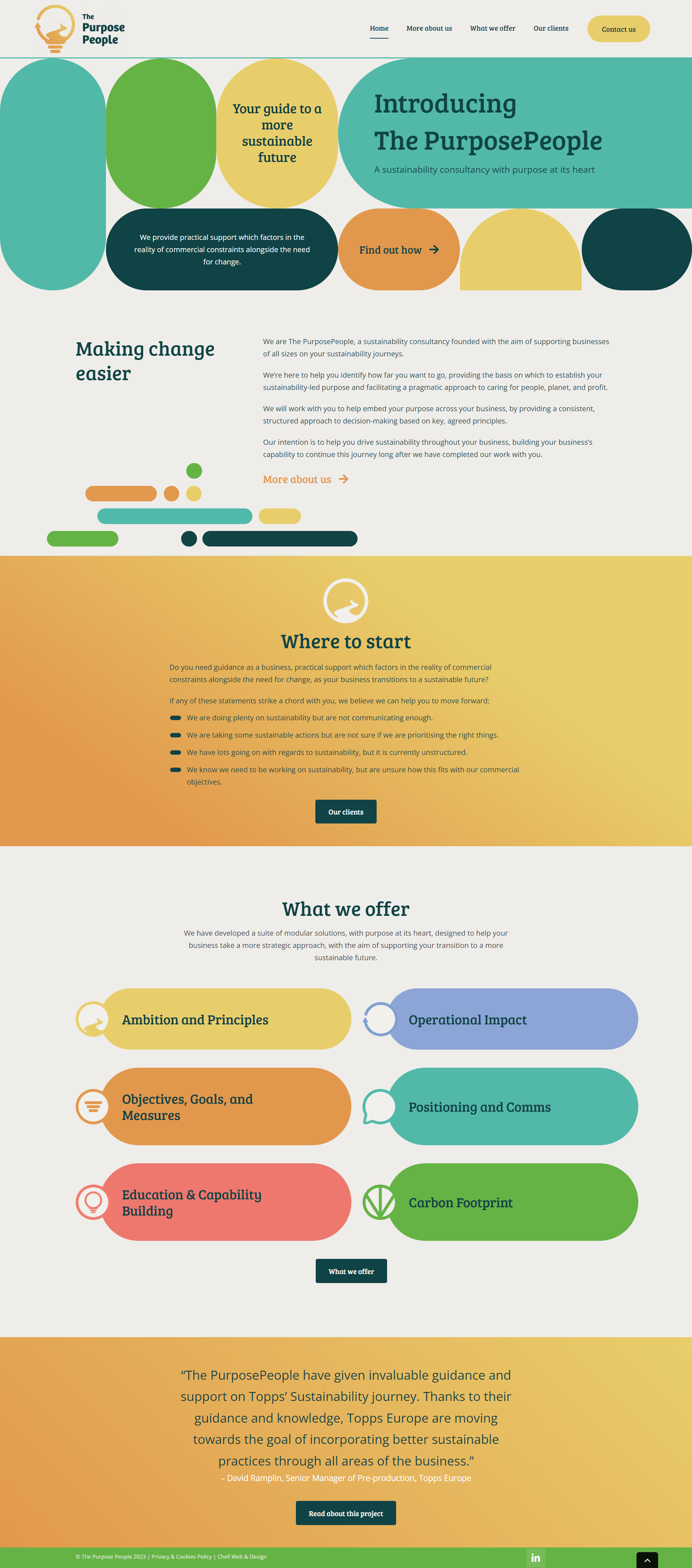 Chell webdesign Website design