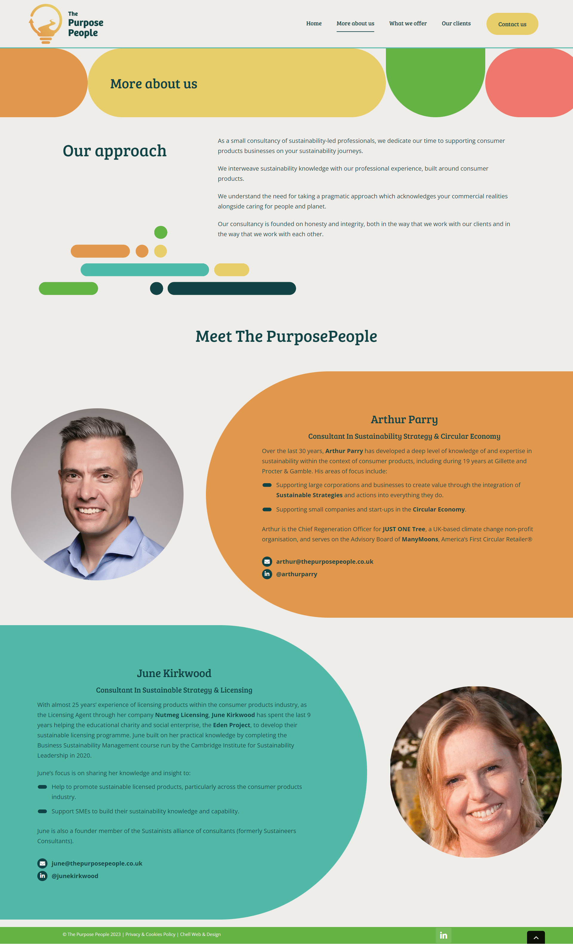 Website design Chellwebdesign